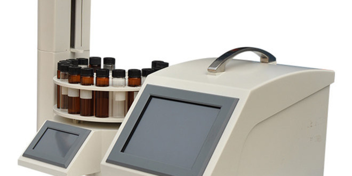 Total Organic Carbon Analyzer (TOC) Market 2031: Size, Regional Analysis, and Opportunities