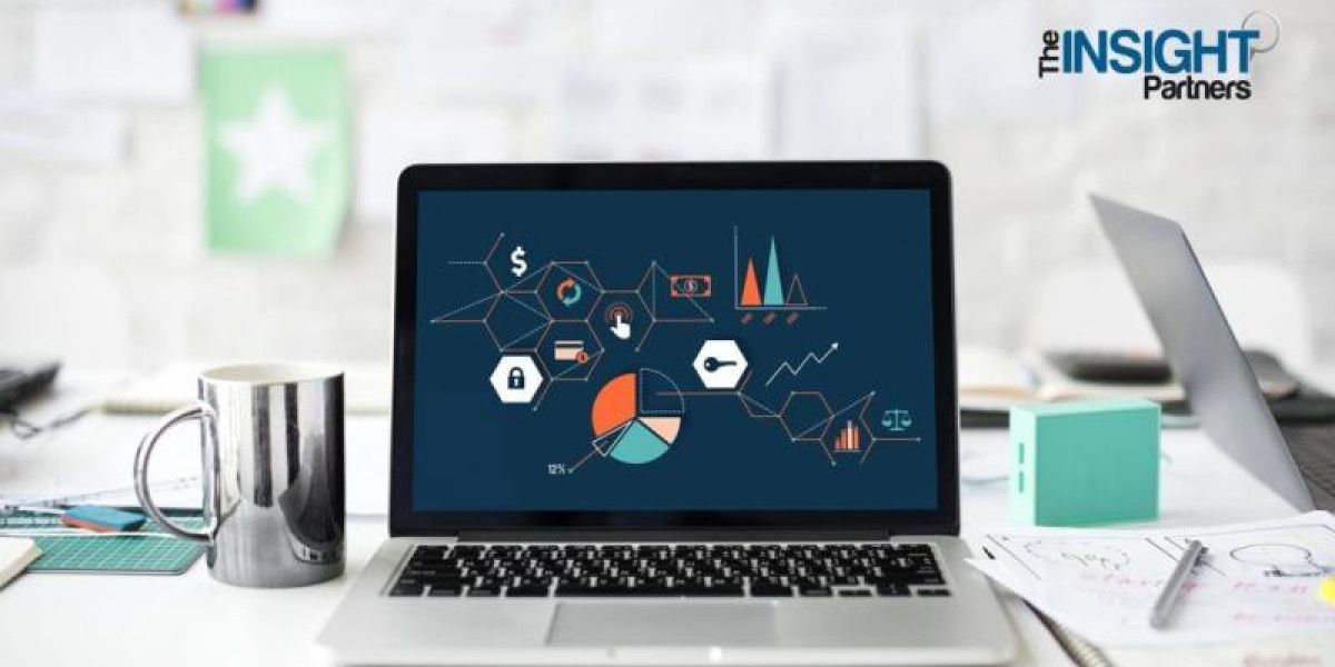 Ambulatory Surgery Center Services Market Research Report 2034